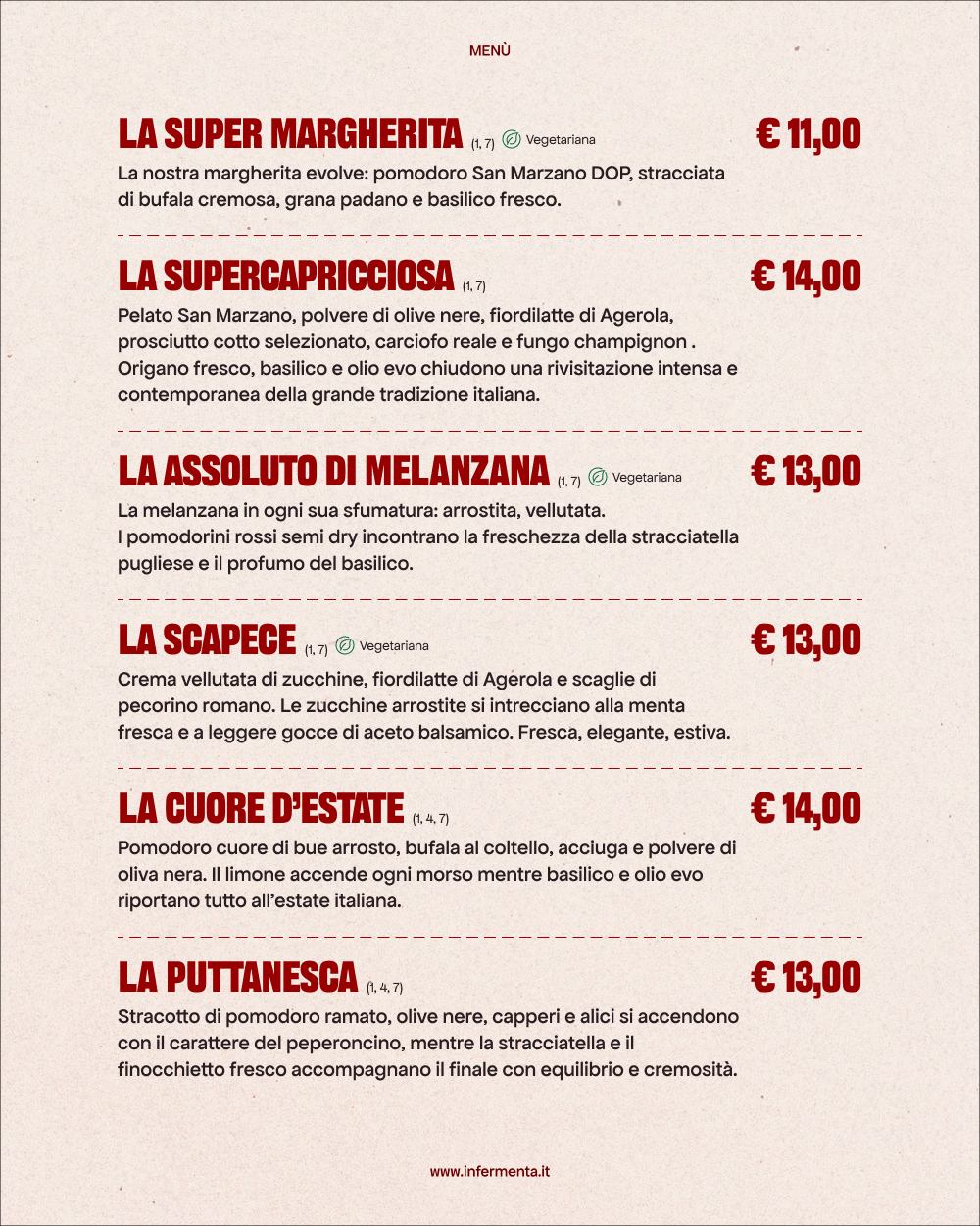 Le Firme dettaglio 1