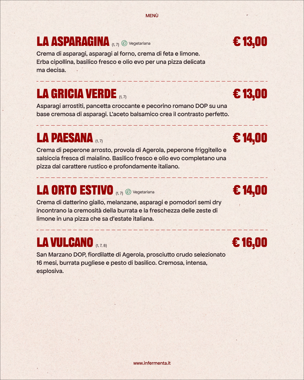 Le Firme dettaglio 2